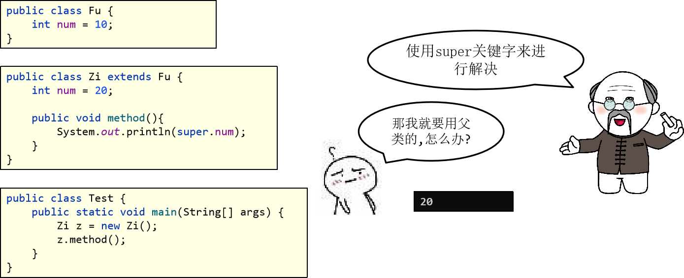 1.1 JavaSE 基础